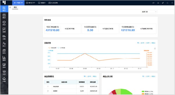 批发零售ERP系统
