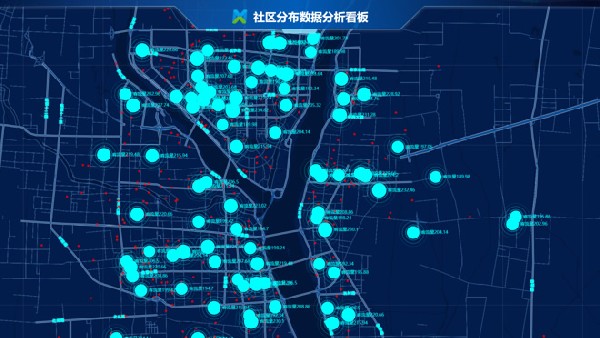 泰安惠万家数据大屏